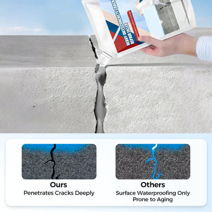 📢📢50% OFF !! ⏰Extra-Strength New Formula Concrete Crack Repair Filler, Waterproof Heavy-Duty Crack Adhesive for Driveway, Patio & Wall Cracks