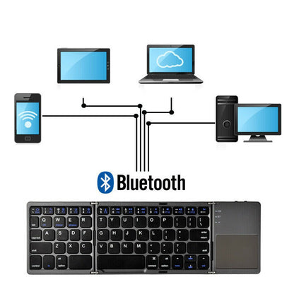 ⌨Clavier Bluetooth sans fil pliable pour téléphone 【livraison gratuite】