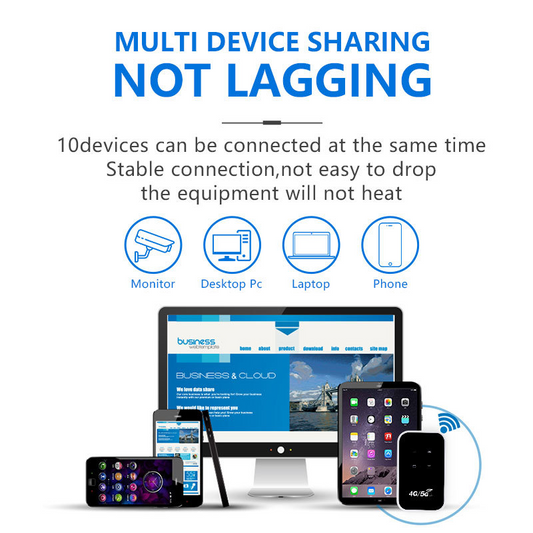 Routeur Wi-Fi Mobile de Poche 4G de 150 Mbps