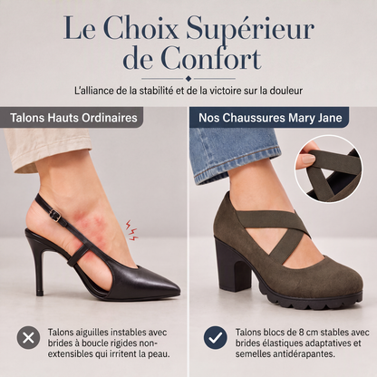 ✨ Tendance 2026 | Chaussures Mary Jane à Talons Épais & Plateforme 👠